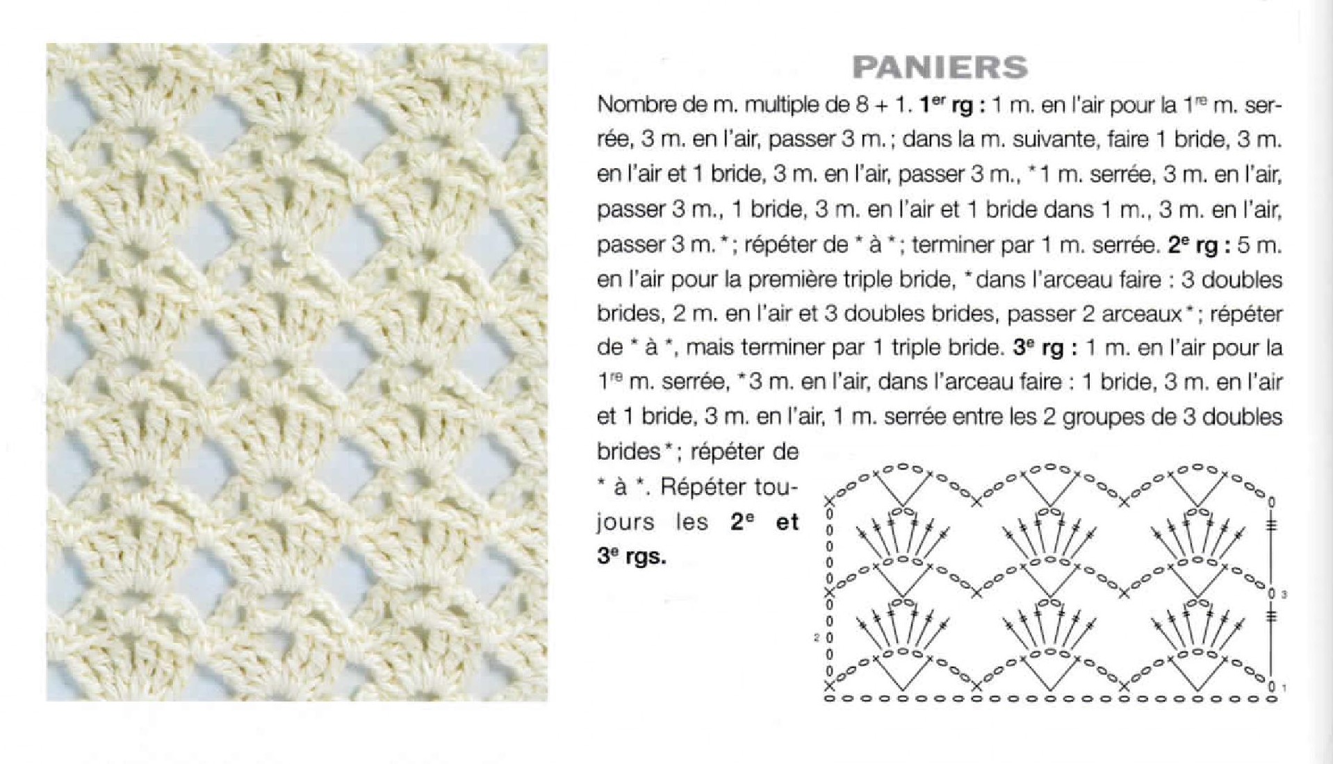 point de panier crochet