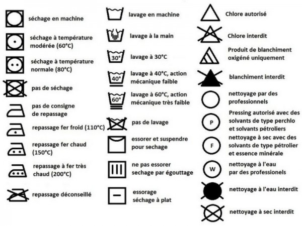symbole entretien linge