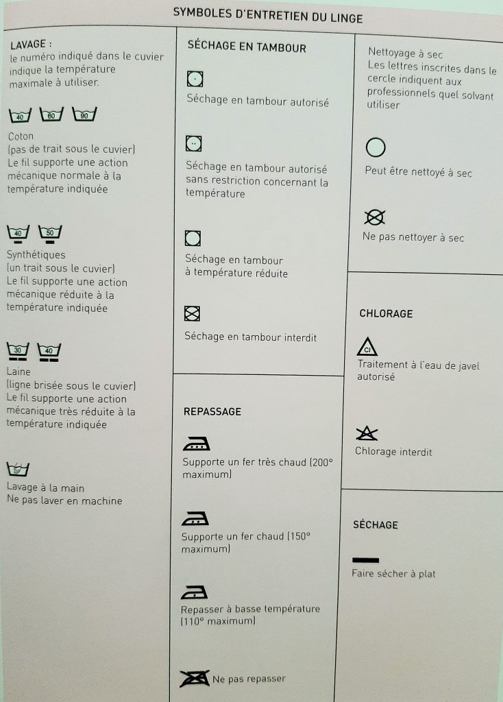 symboles entretien linge