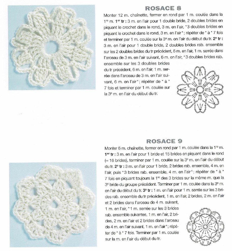 crocheter des rosaces