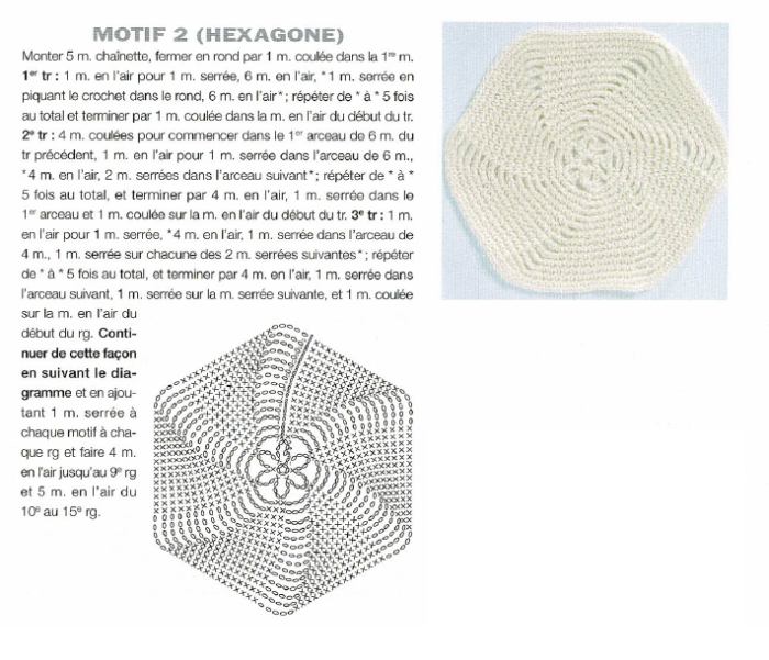 hexagone au crochet