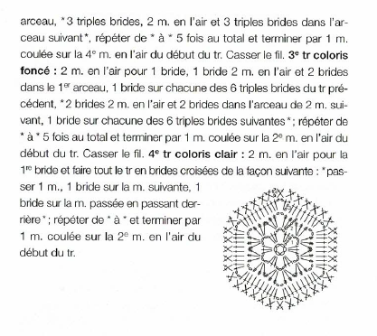 hexagone au crochet