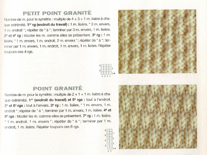 point granité