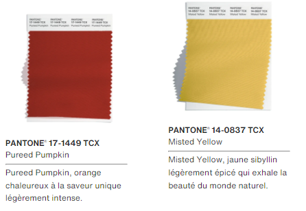 Couleurs Pantone Fashion Week London automne hiver 2024-2025