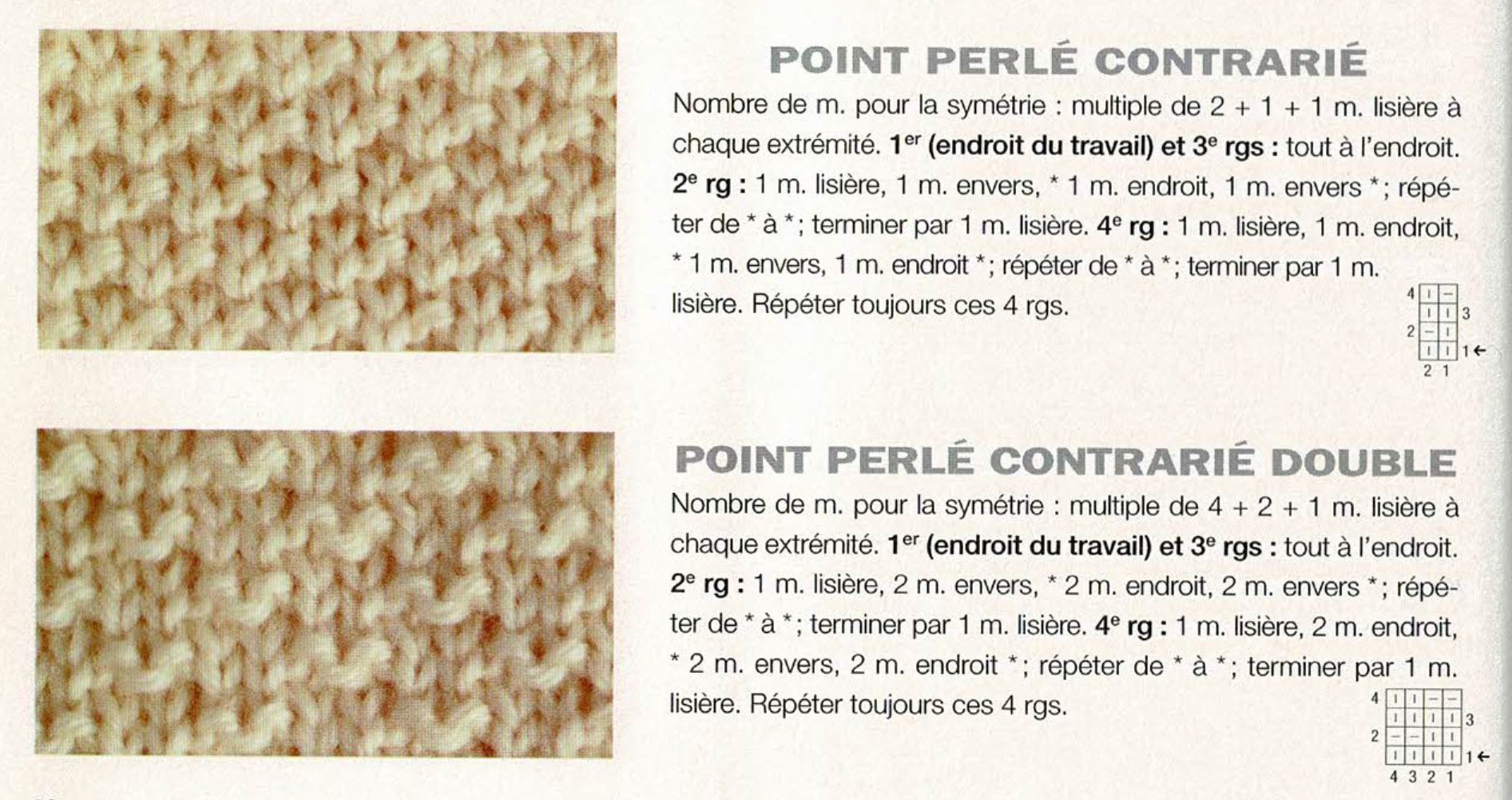 point perlé